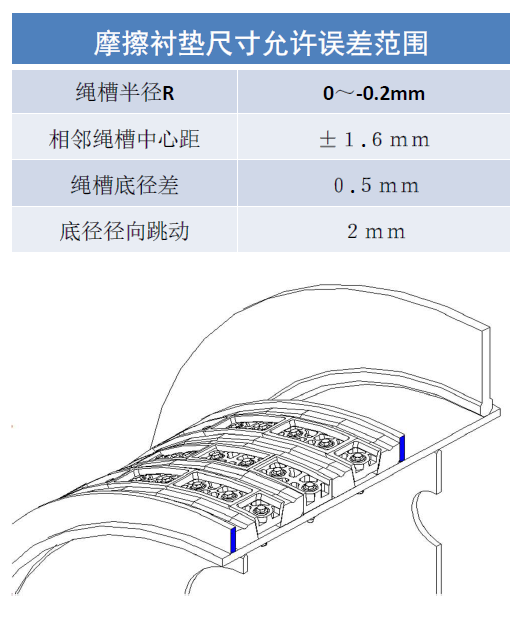 http://m.ebook8.cn/index.php?r=default/column/content&col=100018&id=29