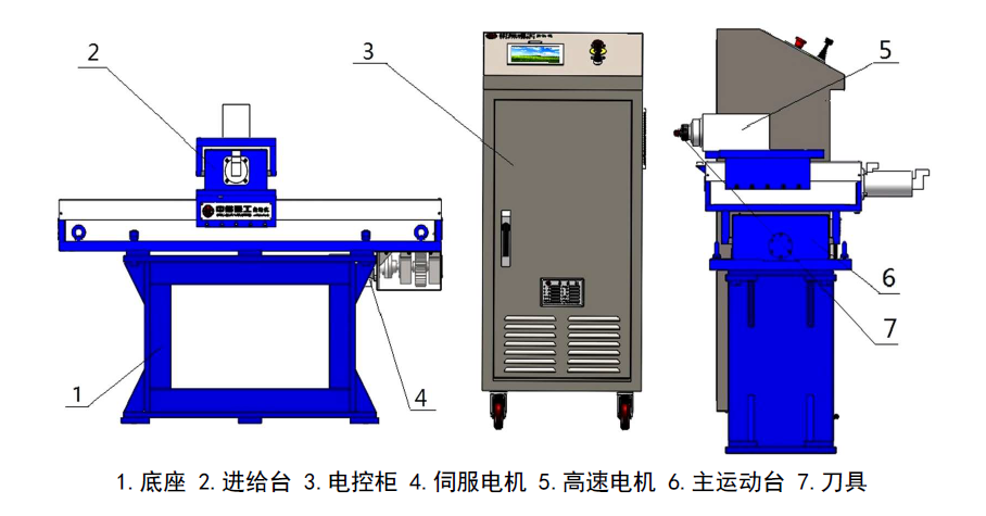 http://m.ebook8.cn/index.php?r=default/column/content&col=100018&id=29