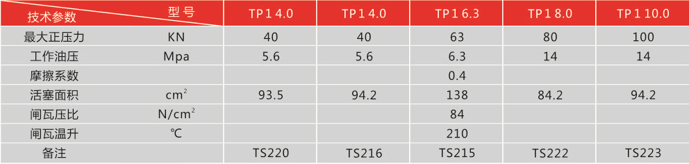 http://m.ebook8.cn/index.php?r=default/column/index&col=product